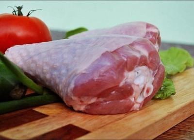 جدیدترین قیمت گوشت بوقلمون در بازار ، ران بوقلمون چند؟
