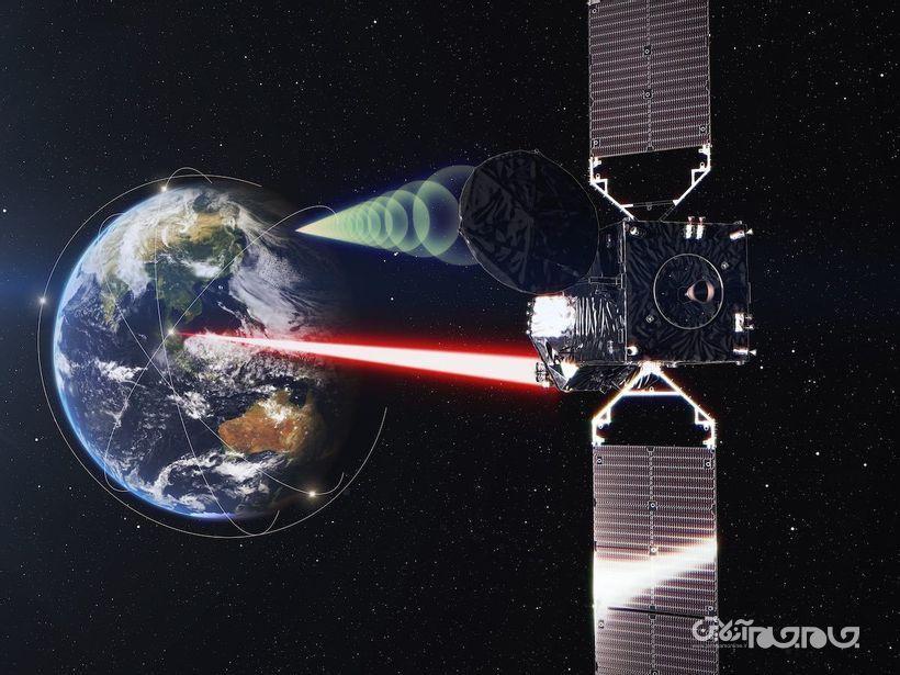 ماهواره پیشرفته ژاپن مجهز به فناوری مخابراتی لیزری در مدار قرار گرفت